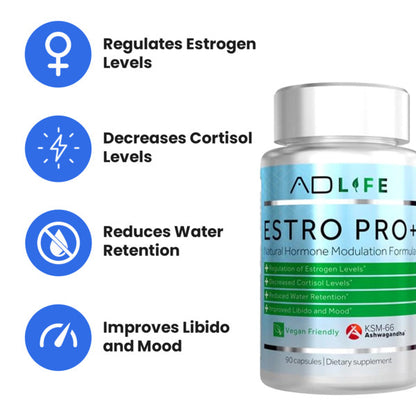 Estro Pro+ | Natural Hormone Modulation Formula