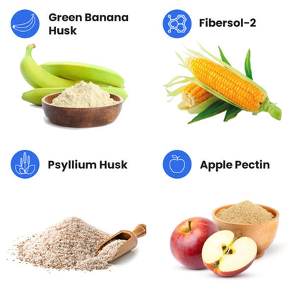 Fiber+ | Digestion Support