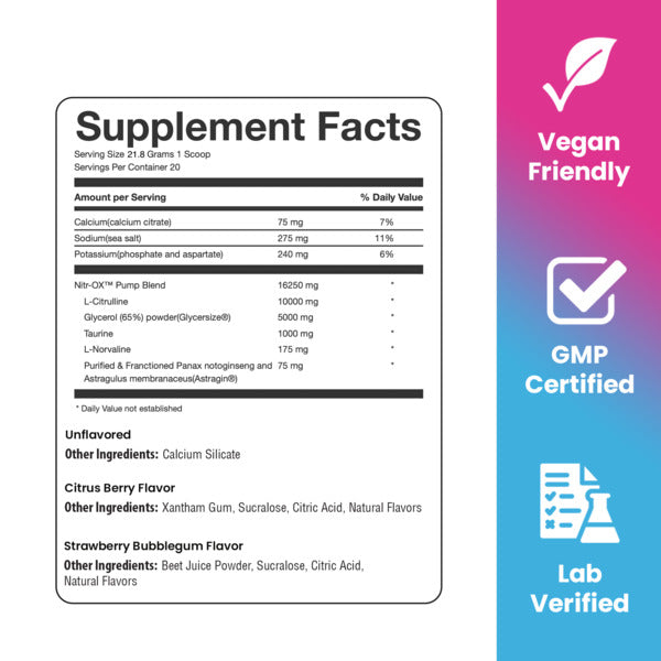 NITR-OX | Pump Formula Upgraded