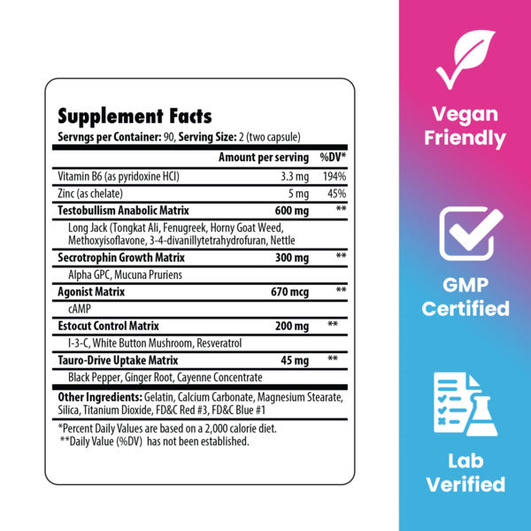 Taurotest™ | Testosterone Support