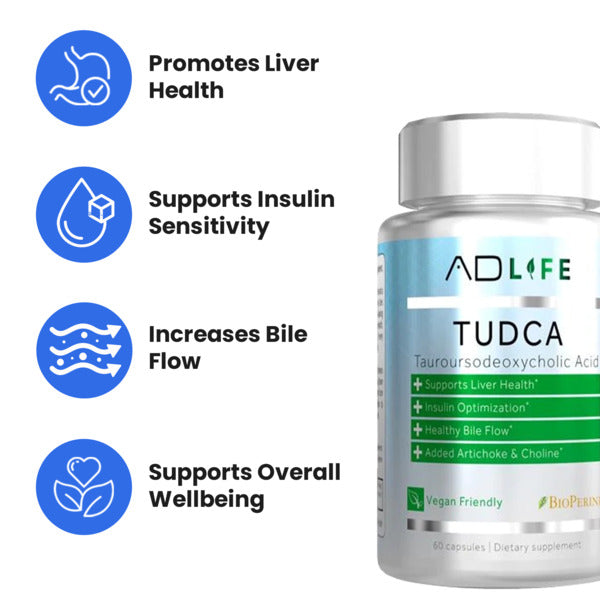 TUDCA | Health Support